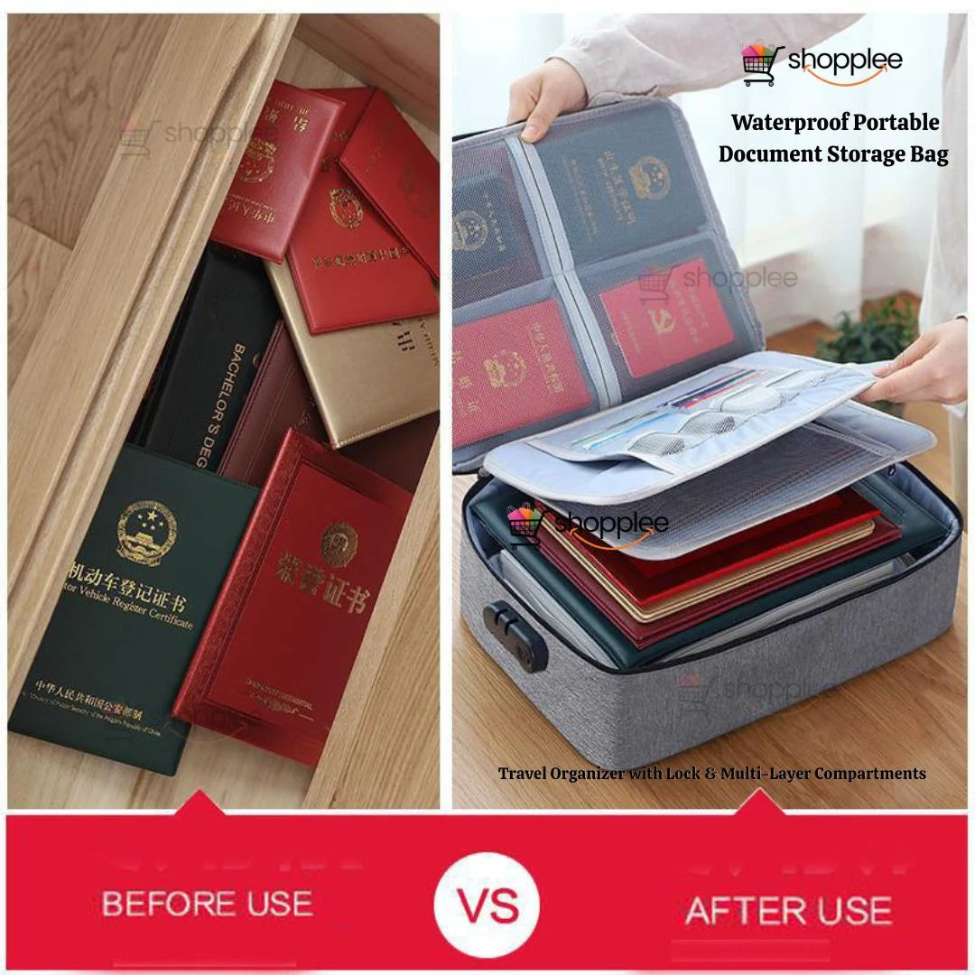 Waterproof organizer for certificates and passports 